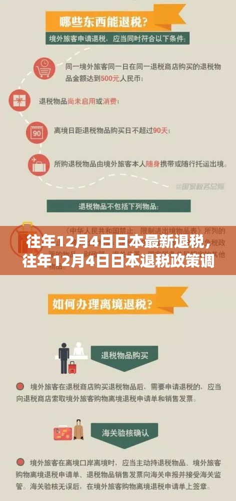 第1686页