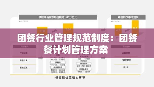 团餐行业管理规范制度：团餐餐计划管理方案 