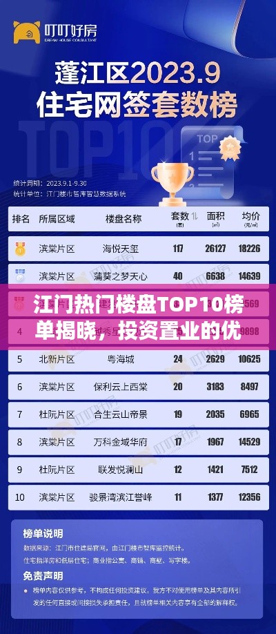 丰容盛鬋