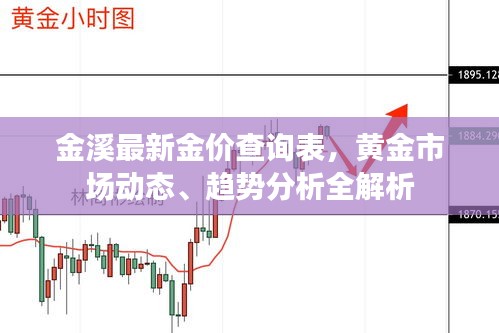 贵冠履轻头足