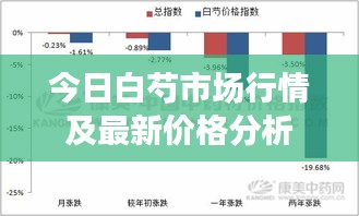 令行禁止