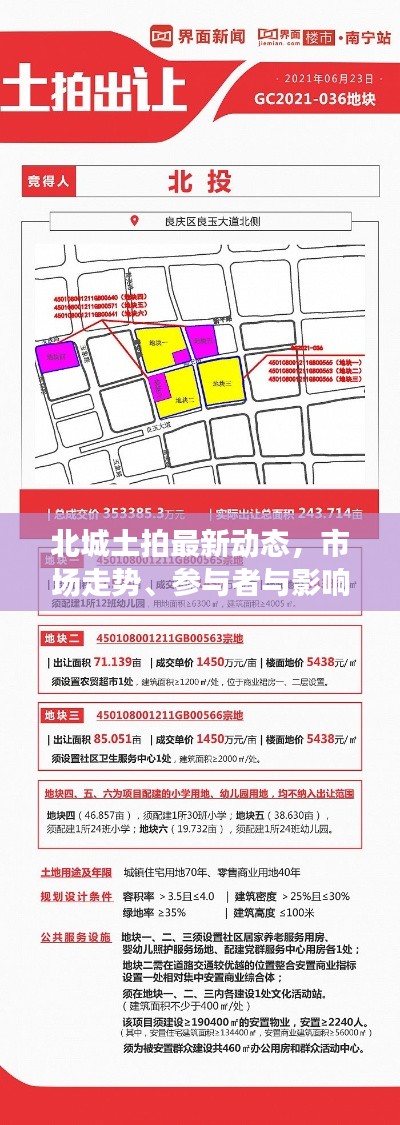 兢兢业业