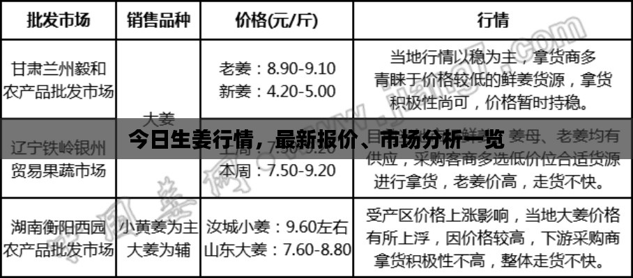 字斟句酌