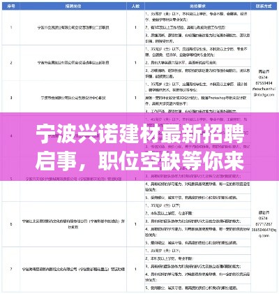 张皇铺饰