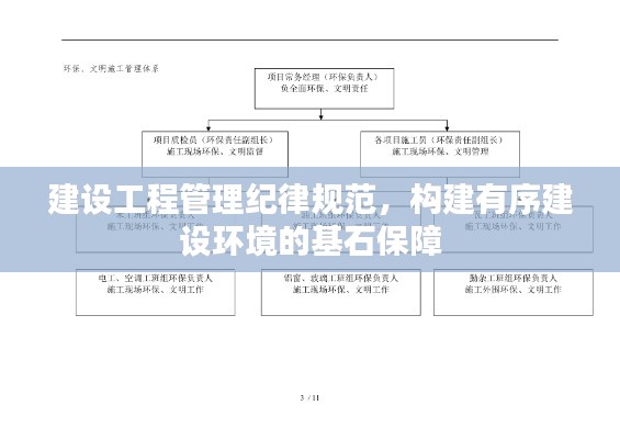 荡然无存